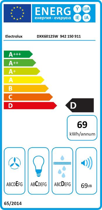 Energie-Label Electrolux DXK6012SW (Flachschirmhaube)