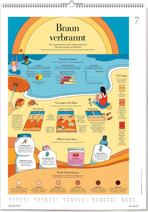 Image du produit Die Zeit - La connaissance en images 2025 (Allemand)