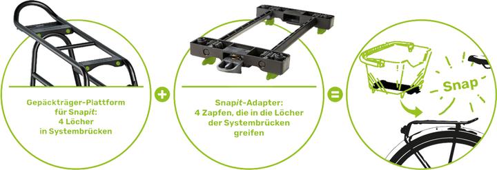 Produktbild Racktime Heda (24.50 l, Gepäckträgertasche)