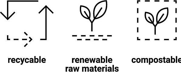 Actual product image Ratioform Luftkissenfolie AirWave®