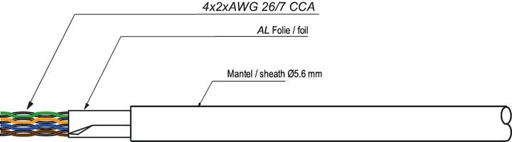 Actual product image Goobay Network cable (F/UTP, CAT5e, 100 m)