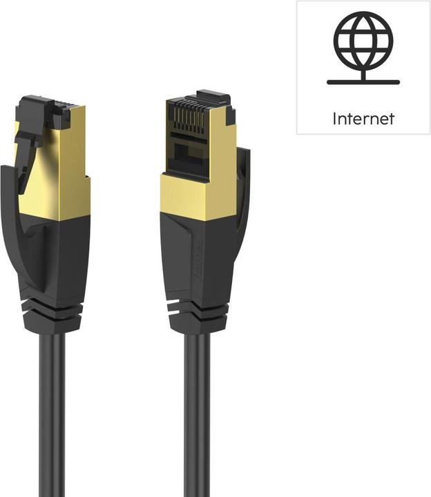Immagine prodotto Hama Netzwerkkabel (S/FTP, CAT8.1, 0.50 m)