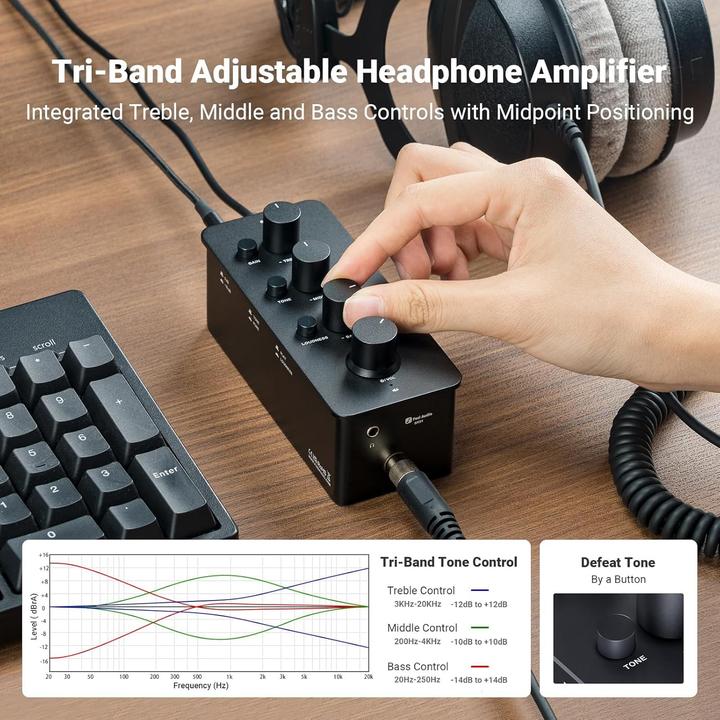 Produktbild Fosi Audio SK01 Kopfhörerverstärker und Preamp