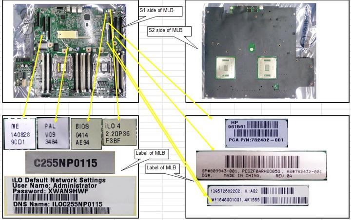 Immagine prodotto HPE PCA MLB APOLLO 4200
