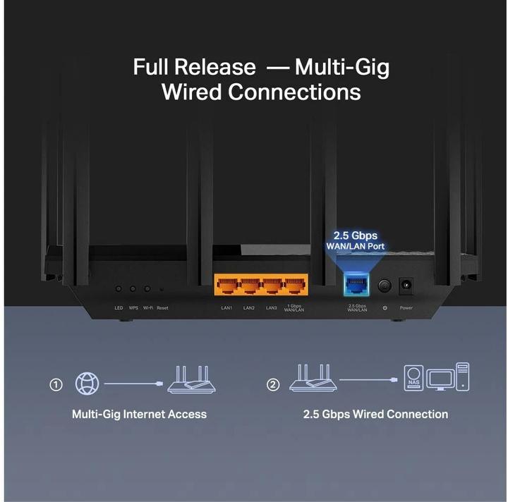 Actual product image TP-Link ARCHER AX72 PRO - Wi-Fi 6 Router
