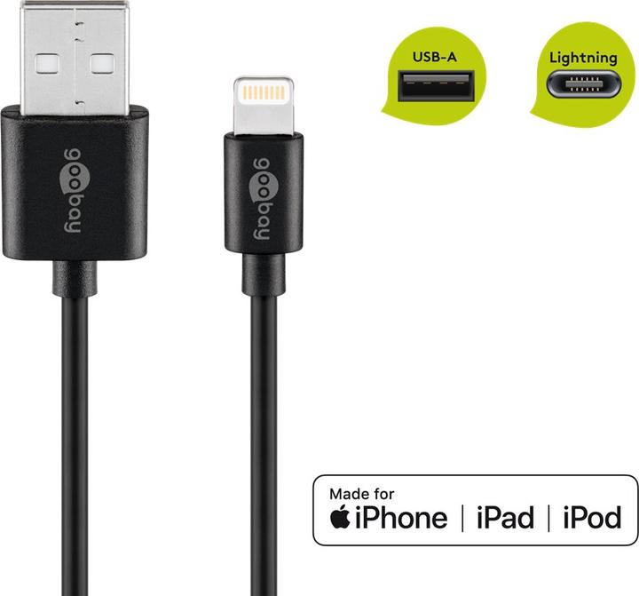 Immagine prodotto Goobay Cavo di ricarica e sincronizzazione (1 m, USB 2.0)