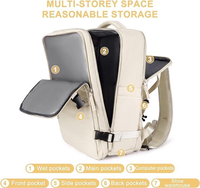 Actual product image Only-Bags.Store Travel backpack (21 l)