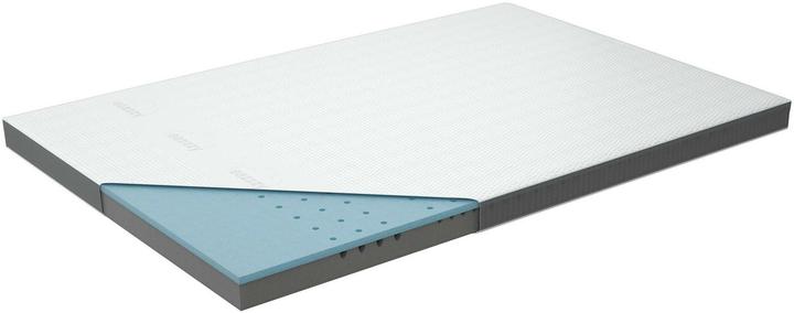 Actual product image Genius Eazzzy Deluxe (140 x 200)