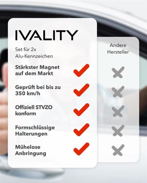 Produktbild Ivality Kennzeichenhalter rahmenlos (Front + Heck)
