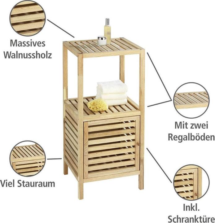 Image du produit Wenko Norvège