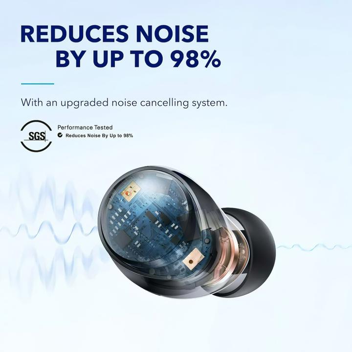 Immagine prodotto soundcore Spazio A40 (ANC, 10 h, Senza fili)