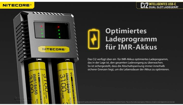Actual product image Nitecore USB-C charger CI2