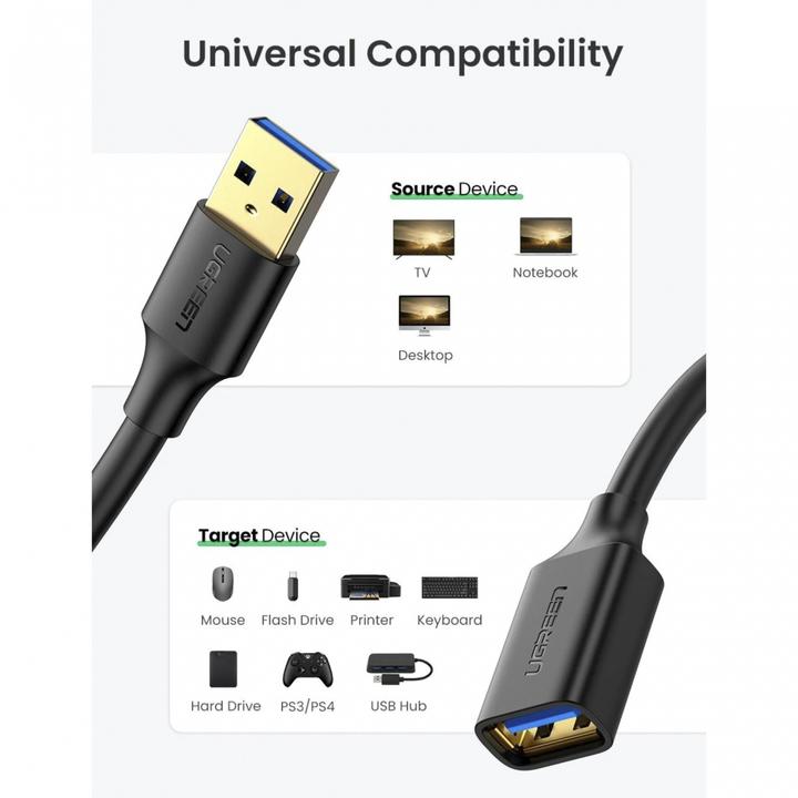 Actual product image Ugreen USB A—Usb A (1 m, USB 3.0)