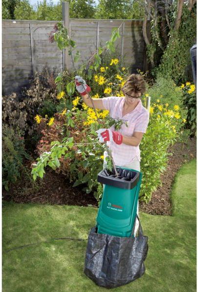 Actual product image Bosch Home & Garden AXT Rapid 2000