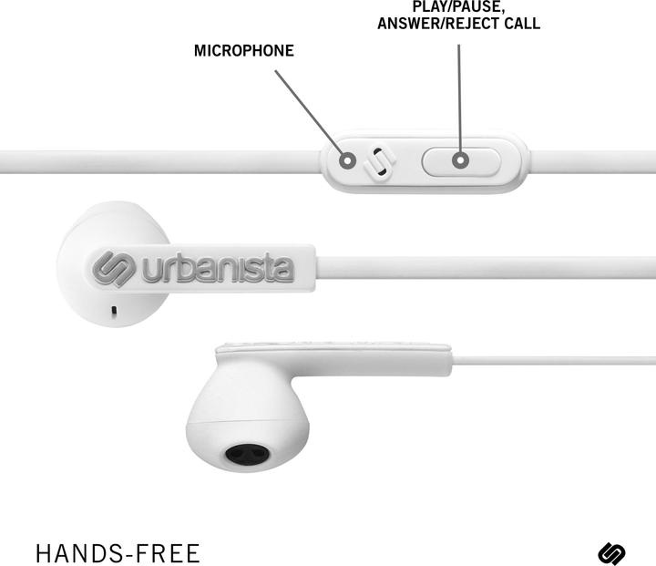 Actual product image Urbanista San Francisco (Cable)
