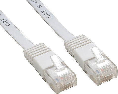 Immagine prodotto InLine Cavo di rete (U/UTP, CAT6, 7 m)