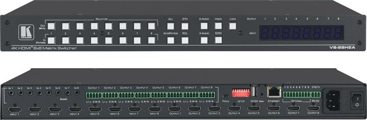 Actual product image 4K HDMI Matrix Switch