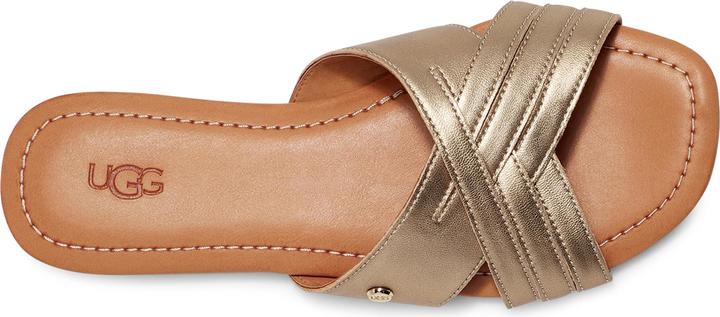 Actual product image Ugg Kenleigh Slide (36)