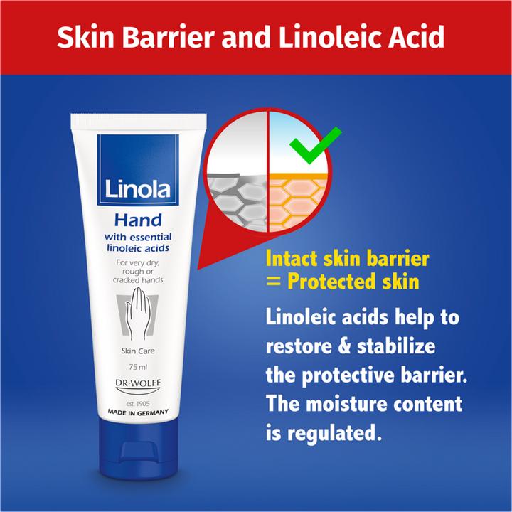 Immagine prodotto Linola Mano (75 ml)
