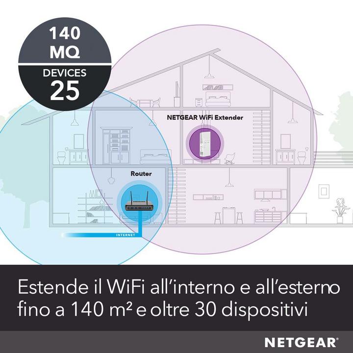 Actual product image Netgear EX6250 (1300 Mbit/s, 450 Mbit/s)