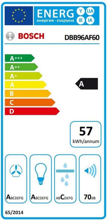 Energie-Label Bosch Hausgeräte DBB96AF60 (Unterbauhaube)