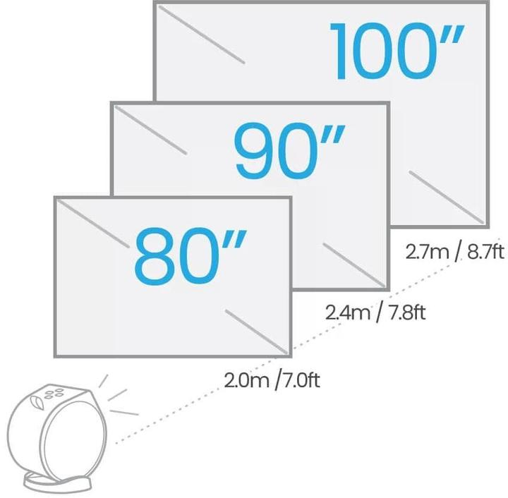 Produktbild BenQ GV31 (Full HD, 300 lm, 1.2:1)