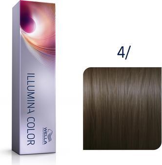 Actual product image Wella Illumina Color (4/)