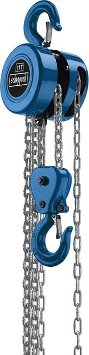 Scheppach CB02