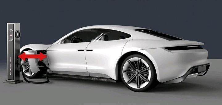 Actual product image Playmobil Porsche Mission E (70765, Playmobil Porsche)