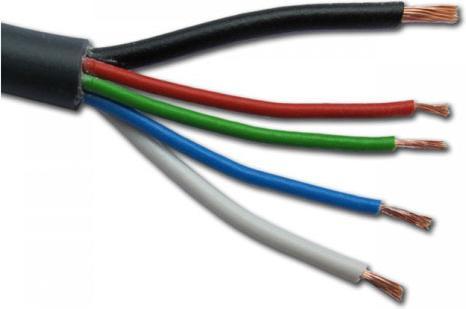 Immagine prodotto Lumina Swiss Cavo RGBW 5-core con guaina nera - Prezzo/Metro