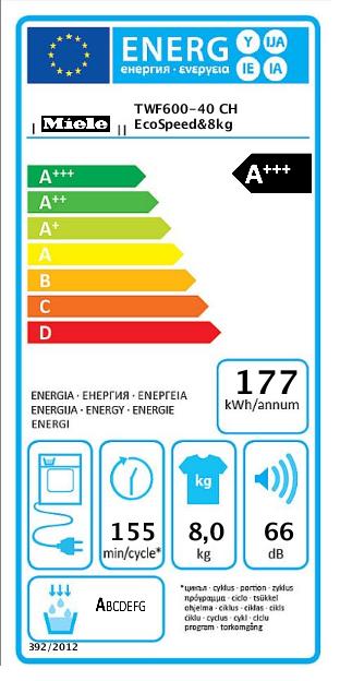 Label énergétique Miele TWF 600-40 CH (8 kg, Gauche)