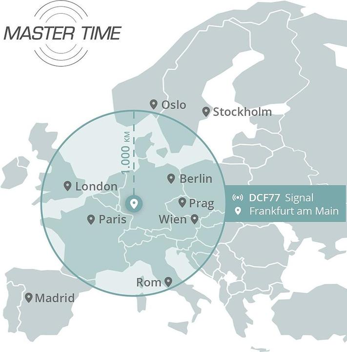 Produktbild Master Time MTGA-10922-32M World Timer (Funkuhr)