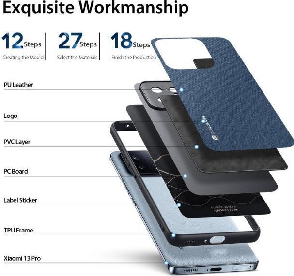 Actual product image Dux Ducis Fino Series Hardcase (Xiaomi 13 Pro)