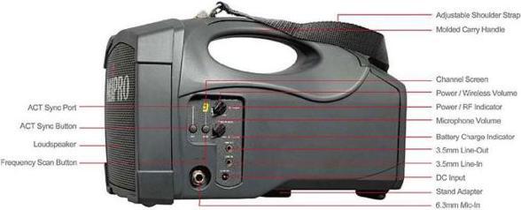 Produktbild Mipro MA-101B mobiler Lautsprecher mit Stativ (Passiv)
