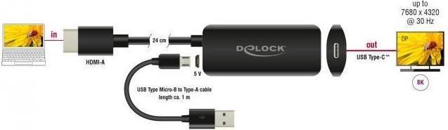 Image du produit Delock Adaptateur HDMI-A mâle vers USB Type-C™ femelle (DP Alt Mode) 8K (HDMI, 16.50 cm)