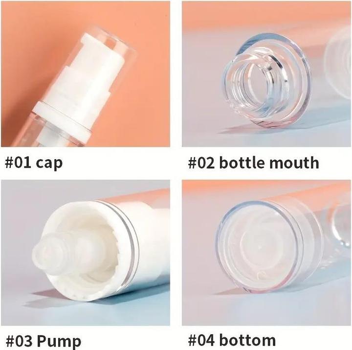Actual product image Swissdetector Travel bottles (Liquid bags)