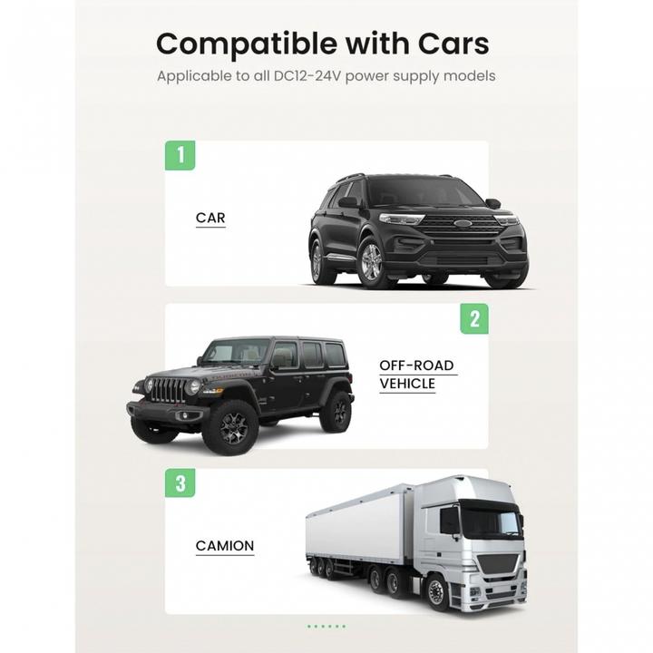 Immagine prodotto Ugreen Caricabatterie da auto
