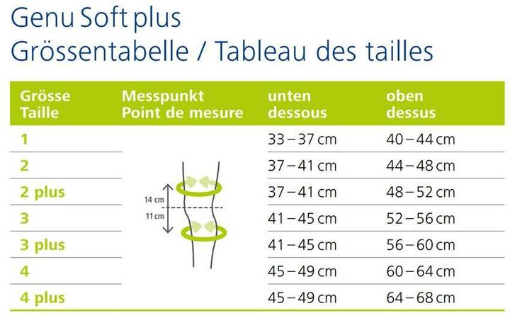 Image du produit DermaPlast Active Genu Soft Plus (3)