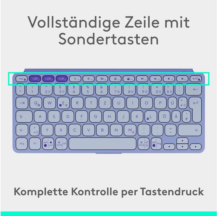 Actual product image Logitech Keys-To-Go 2 (CH, Wireless)