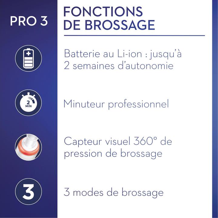 Produktbild Oral-B Pro 3 3900 (Oszillierende Zahnbürste)