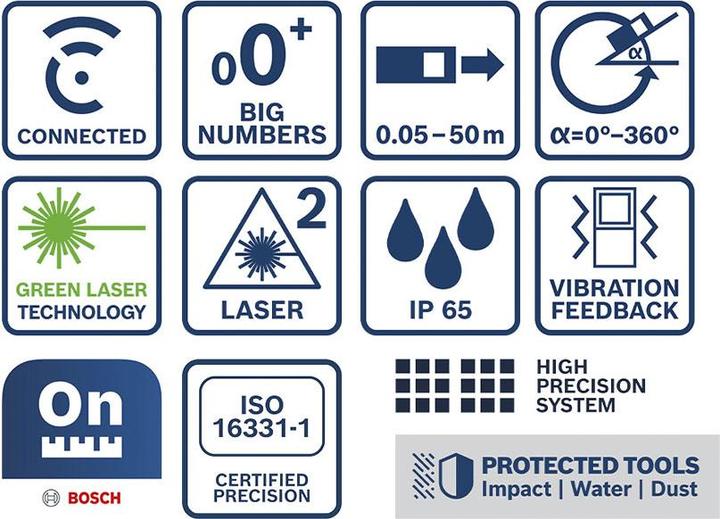 Produktbild Bosch Professional GLM 50-27 CG (50 m, 515 nm)