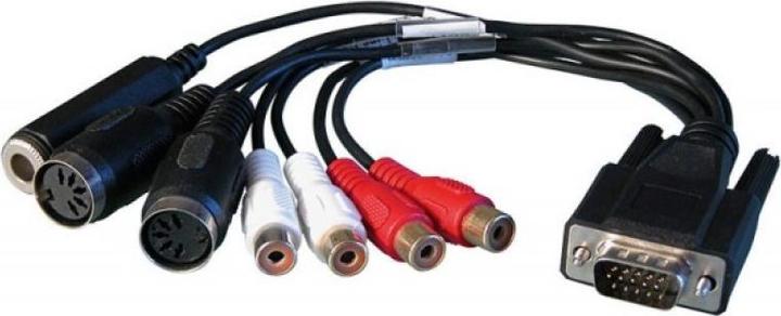 Image du produit RME Audio Câbles de rupture (0.20 m, RCA, XLR, MIDI)