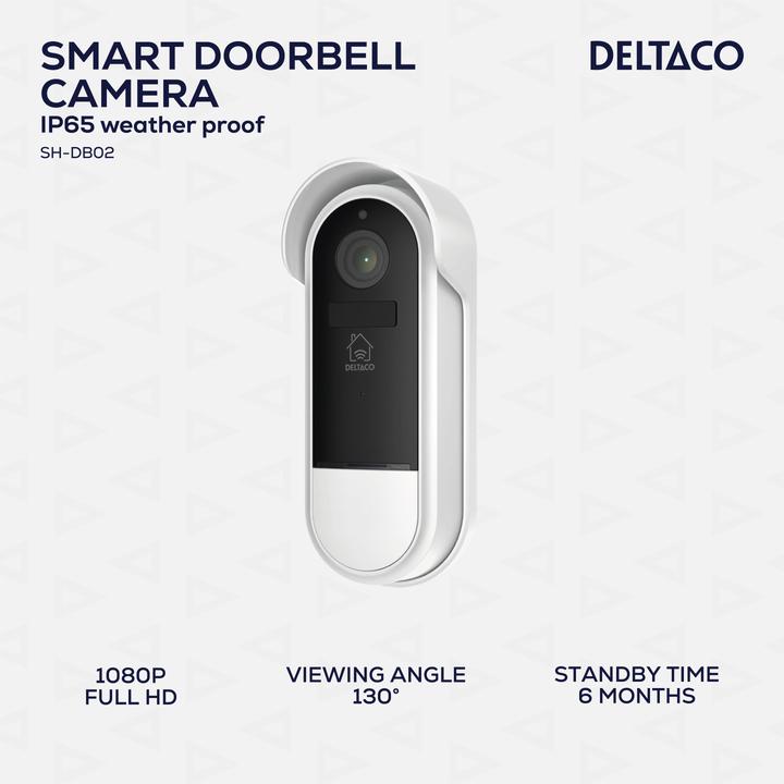 Actual product image Deltaco SH-DB02 (Wi-Fi)