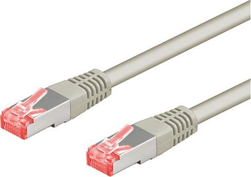Immagine prodotto Goobay cavo di rete (S/FTP, CAT6, 0.25 m)