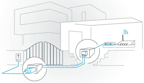 Produktbild Doorbird 2-Drath Ethernet POE Konverter