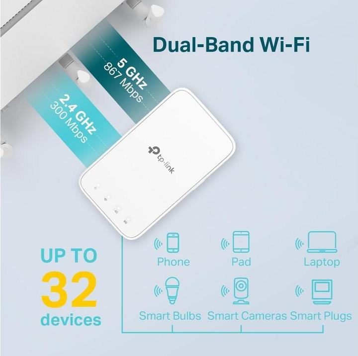 Produktbild TP-Link RE300 (867 Mbit/s, 300 Mbit/s)