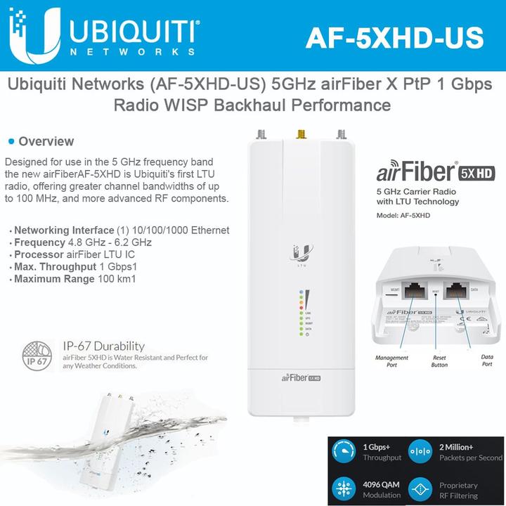 Actual product image Ubiquiti AF-5XHD: AirFiber, 4096QAM (1300 Mbit/s)
