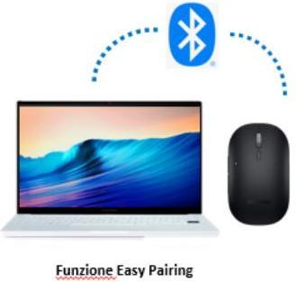 Actual product image Samsung Bluetooth Mouse Slim For Galaxyblack (Wireless)