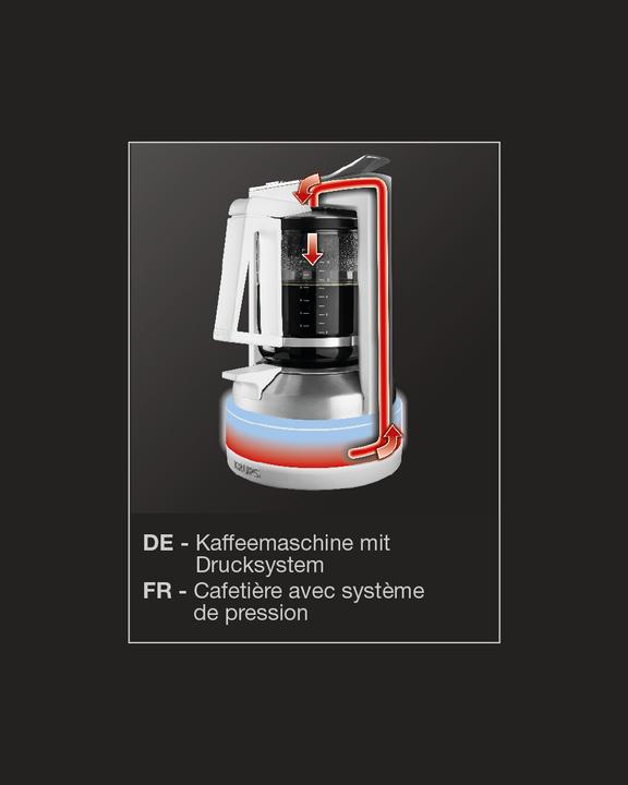 Actual product image Krups Km468210