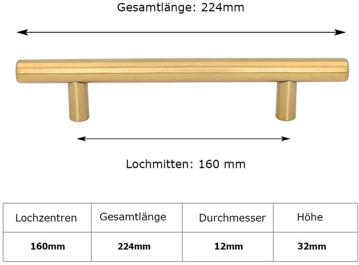 Produktbild Lontan 20 X Möbelgriffe 160mm